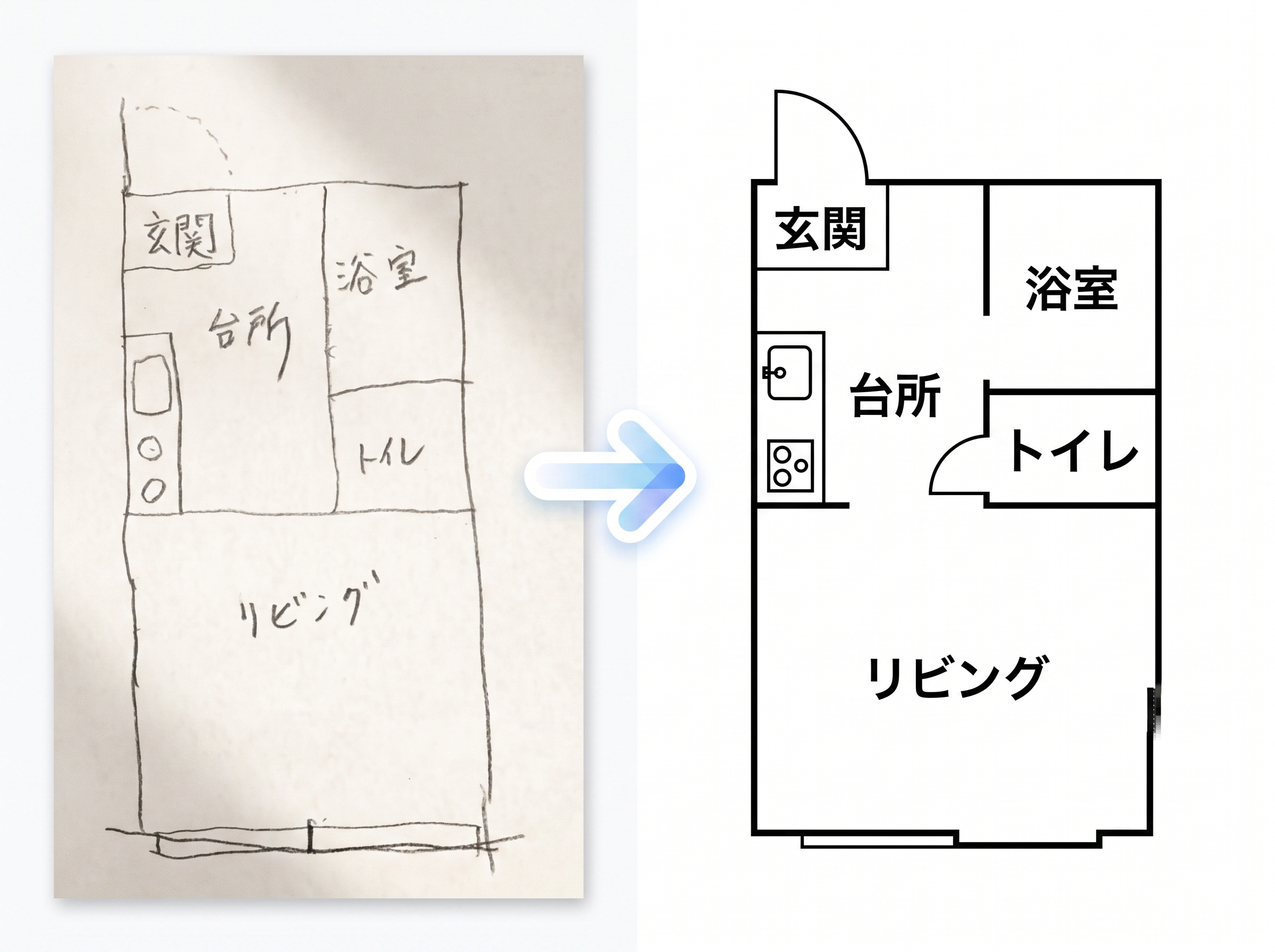 手書きのラフな間取り図から、不動産会社の資料のようなきれいな間取り図にAIが変換するイメージ